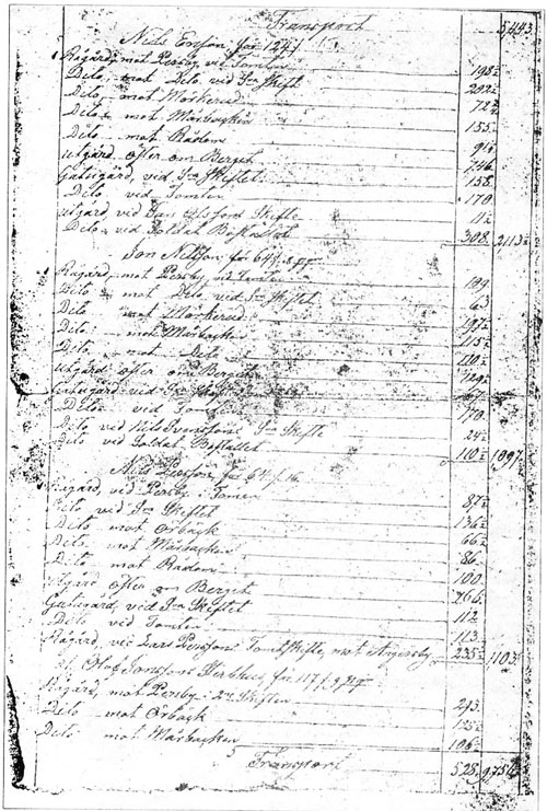 Utdrag ur beskrivning till g�rdesg�rdsf&ouml;rdelningen 1847                          